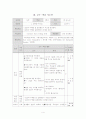 초등 도덕교육에서 내러티브 스토리텔링 수업모형을 이용하여 수업지도안 작성 4페이지