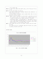 [교육경영]청년 실업과 대책 5페이지