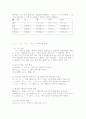 [조건표현] 일본어 조건 표현「と」「ば」「たら」「なら」의 비교....... 2페이지