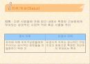 집단의 특성과 현대적 의미 14페이지
