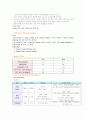 협심증 case study 9페이지