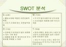 (주)수주테크 연수기 마케팅 플랜 13페이지