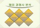 (주)수주테크 연수기 마케팅 플랜 19페이지