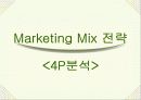 (주)수주테크 연수기 마케팅 플랜 20페이지