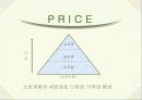 (주)수주테크 연수기 마케팅 플랜 22페이지