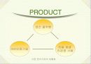 (주)수주테크 연수기 마케팅 플랜 23페이지