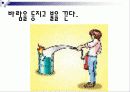 화재 시 대처방법 (보건교육PPT) 13페이지