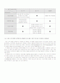정익사 파일처리 1장 연습문제 5,7,8번 문제 2페이지