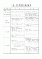 경찰의 수사권 조정 방안에 대한 보고서 8페이지