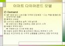 이마트와 킴스클럽에 다이아몬드 모델 분석 12페이지