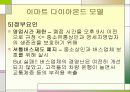 이마트와 킴스클럽에 다이아몬드 모델 분석 19페이지