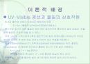 UV/Vis을 통한 Aspirin 정량분석 4페이지