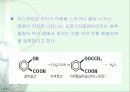 UV/Vis을 통한 Aspirin 정량분석 7페이지