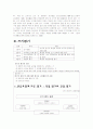 학습장애 아동의 쓰기 지도 11페이지