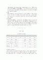 차의 품질에 미치는 비대및 가공 6페이지