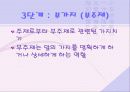 [교육심리] 마인드맵 그리는 법 6페이지