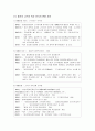 고구려사 왜곡 어떻게 대처할 것인가 4페이지