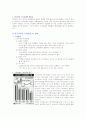 사회양극화의 원인과 처방 2페이지