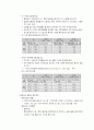 환경인가?성장인가?(지속가능한 발전을 위하여) 19페이지