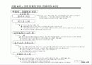 색과 마음 색채 심리 색채효과 색채 치료의 실천 12페이지