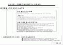 색과 마음 색채 심리 색채효과 색채 치료의 실천 20페이지