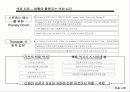색과 마음 색채 심리 색채효과 색채 치료의 실천 25페이지