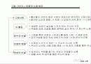색과 마음 색채 심리 색채효과 색채 치료의 실천 28페이지