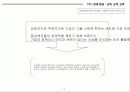 감성디자인 감성브랜딩 12페이지