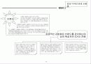 감성디자인 감성브랜딩 25페이지