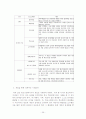 [사회복지]학교폭력 방지를 위한 사회복지사의 역할 연구 36페이지