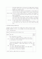 공격적 반항적 아동의 행동들을 치료하는 방법 7페이지