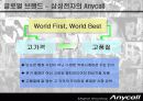 삼성전자 애니콜의 중국시장진출전략(A+레포트) 5페이지