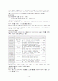 아동시설보호 10페이지