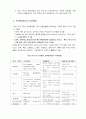 환경영향평가제도 34페이지