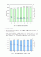 전라남북도 폐기물발생및 처리현황과 방향 14페이지