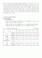전라남북도 폐기물발생및 처리현황과 방향 38페이지