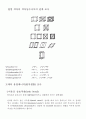 반데발스 결합 1페이지