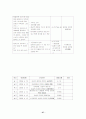 자궁근종 case 27페이지