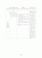 자궁근종 case 29페이지