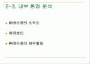 아이리버 미국시장진출사례 13페이지