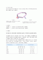 동기기발전기 6페이지
