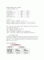 동기기발전기 8페이지