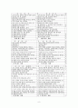 성격이론을 통한 자기 성격분석 6페이지