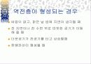 스모그(smog)가 인체에 미치는 영향 대책방안 8페이지