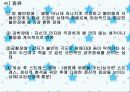 [정신보건]불안공포장애 사례 연구 4페이지