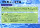 제주삼다수 마케팅분석(A+레포트) 8페이지