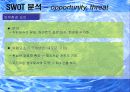제주삼다수 마케팅분석(A+레포트) 16페이지