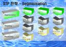 제주삼다수 마케팅분석(A+레포트) 18페이지