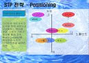 제주삼다수 마케팅분석(A+레포트) 21페이지