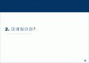 마이크로소프트(MS)사의 마케팅(A+레포트) 5페이지